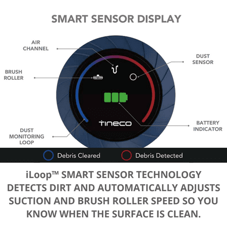 Tineco S10 Cordless Smart Stick Vacuum Cleaner for Hard Floors and Carpet