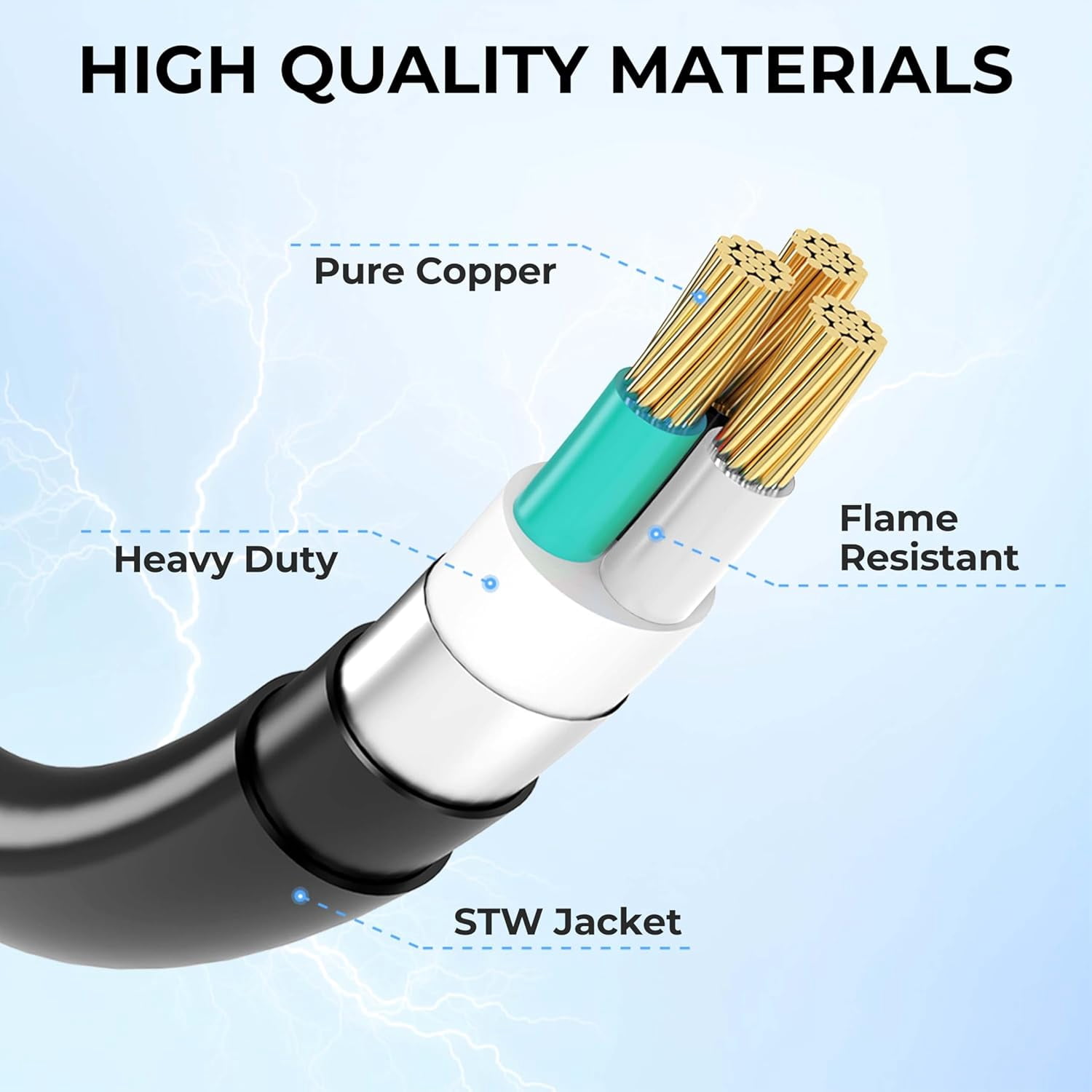 Dryer Adapter 4 Prong to 3 Prong, 4P Newer to 3P Older House, Convert Cord NEMA 10-30P Plug to 14-30R Receptacle, 10 AWG STW 1.5FT With Safety Ground Wire, ETL Listed