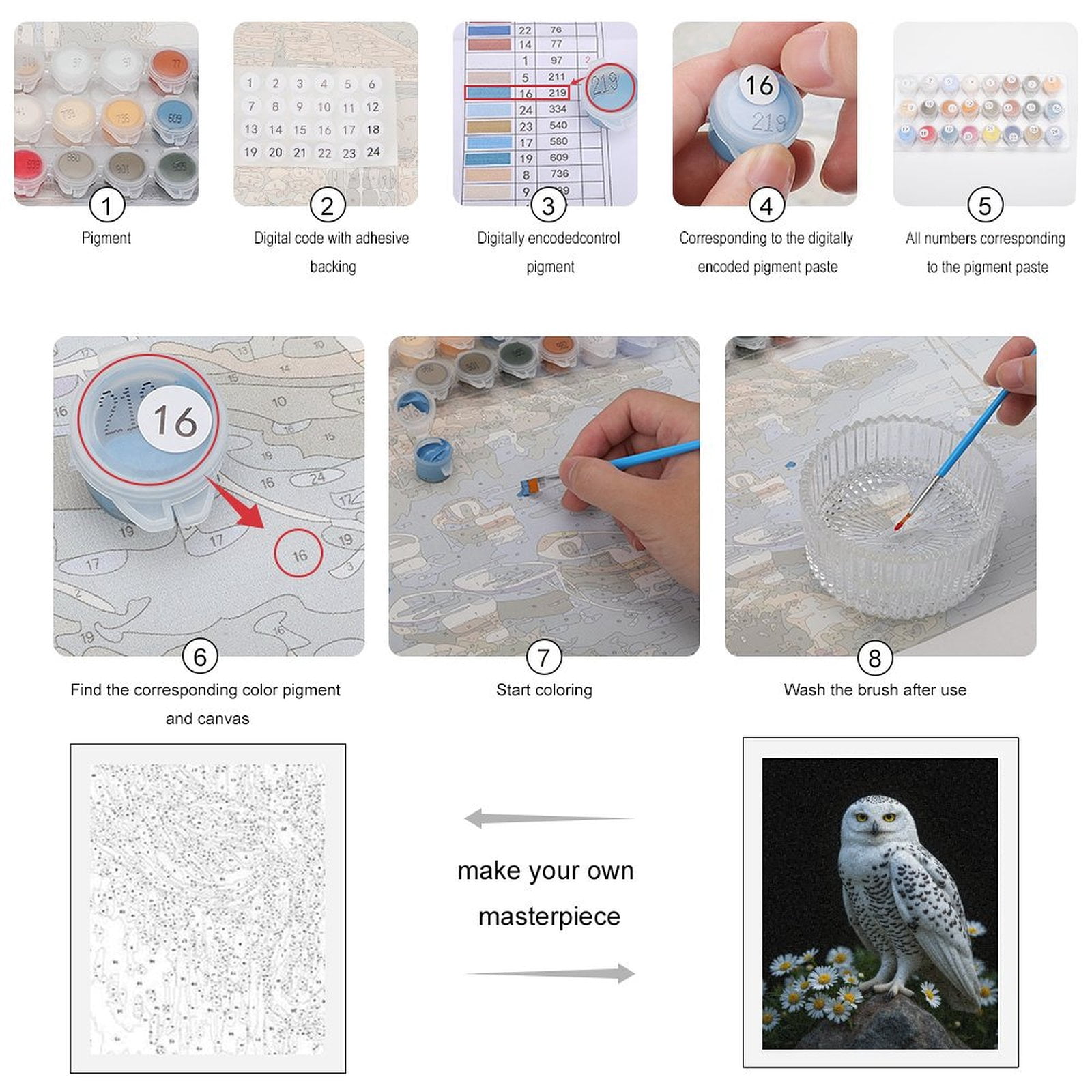 Paint by Numbers Kit for Adults, Snowy Owl On Rock With Daisies Paint by Numbers, Easy Paint by Numbers Kit for Adults Beginner, DIY Adult Paint by Number Kits on Canvas, Home Decor