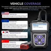 OBDPROG MT100 OBD2 Scanner Car Code Reader EOBD Scanner Automotive Check Engine Diagnostic Tool