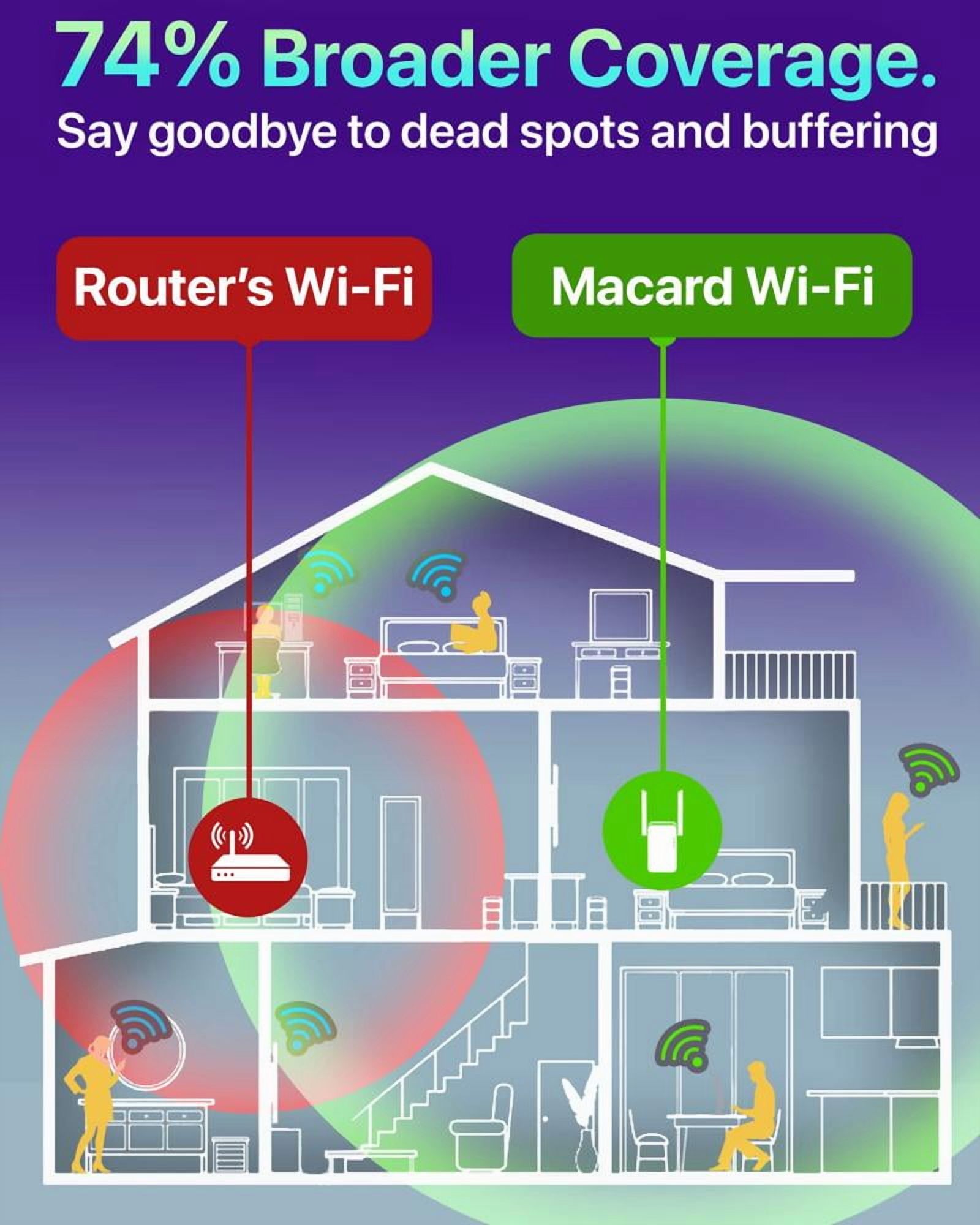 WiFi Extender Signal Booster, 2.4GHz WiFi Signal Booster up to 9000 Sq. Ft, 300Mbps WiFi Repeater for Home, WiFi Extender with Ethernet Port, Easy Setup
