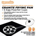 thumbnail image 2 of Sartén para escalfar huevos Eggssentials, 25 cm, granito, antiadherente, 2 en 1, 2 of 6