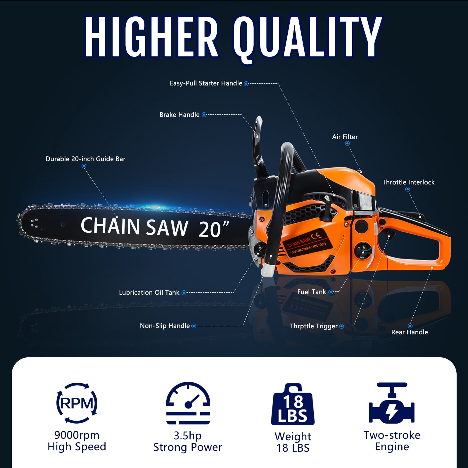 AquaAurix Gasoline Chainsaw with 20 in Bar, High-Power Logging Saw, 58CC Engine 2-Cycle Gas Powered Chainsaw for Farm/Garden/Ranch/Firewood