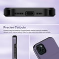 thumbnail image 6 of for iPhone 15 Case with Card Holder Heavy Duty Dual Layer Shockproof iPhone 15 Wallet Case Hidden Card Slot Slim Phone Case for iPhone 15 for Women&Men(Gray Purple), 6 of 14