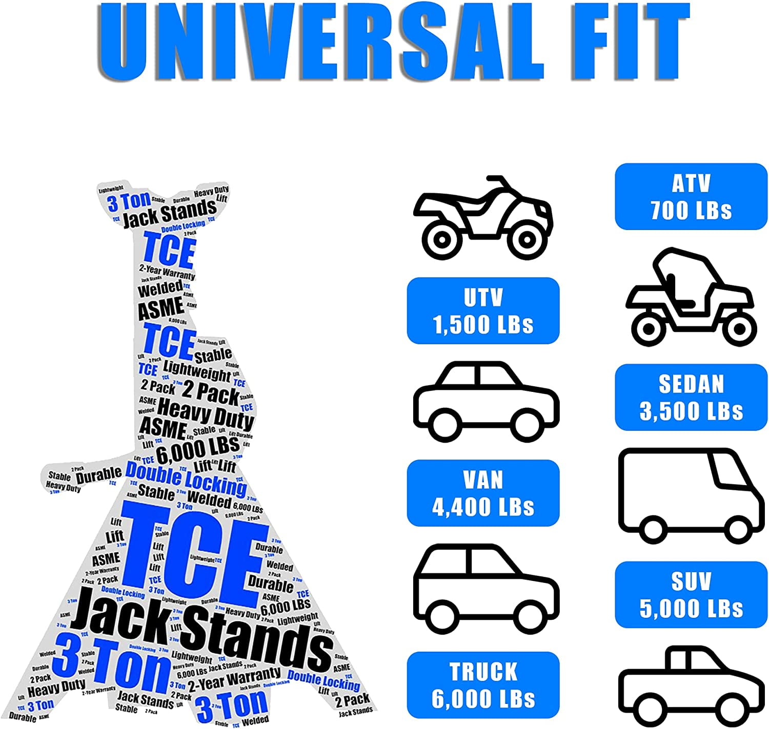 TCE 3 Ton (6,000 LBs) Capacity Double Locking Steel Jack Stands, 2 Pack, Blue, DMT43002AU