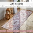 thumbnail image 5 of Wondiair 2x7 Runner Rug for Hallway, Vintage Persian Medallion Design, Machine Washable Non-Slip Kitchen Runner Rug, Soft Low Pile Entryway Runner, Rose Pink Ivory, 5 of 9