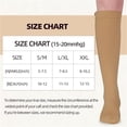 thumbnail image 6 of Sunm Boutique 3 Pairs Beige Zipper Compression Socks 15-20 mmHg Closed Toe Compression Stocking for Women & Men, 6 of 7