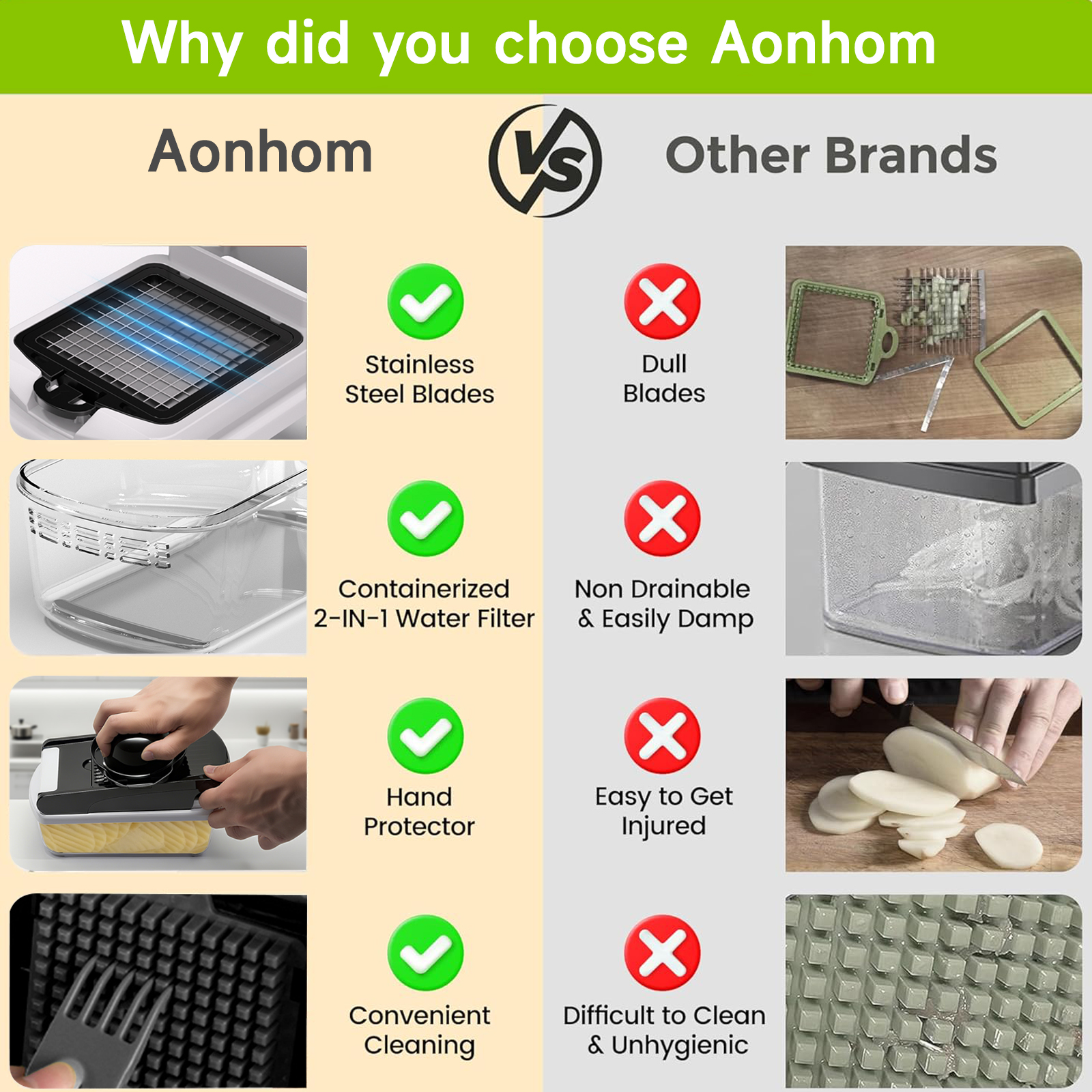 Aonhom 15-in-1 Vegetable Chopper and Slicer, White photo 6