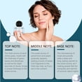 thumbnail image 4 of 30 ml De Perfume De Feromona Femenina Fresco Natural, Discreto Y Ligero, De Larga Duración 30 ml 1.01Oz.FL, 4 of 6