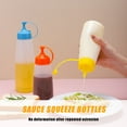 thumbnail image 4 of SHINYPASING 4Pcs Honey Squeeze Bottles 500ml Assorted Color Square Design Eco Friendly, 4 of 5