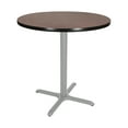 thumbnail image 4 of Hampden Furnishings Bennet Collection Steel Frame 36" Round Top, X Base, 36" Height, Cafe Table Grey Frame/Mahogany Top, 4 of 5