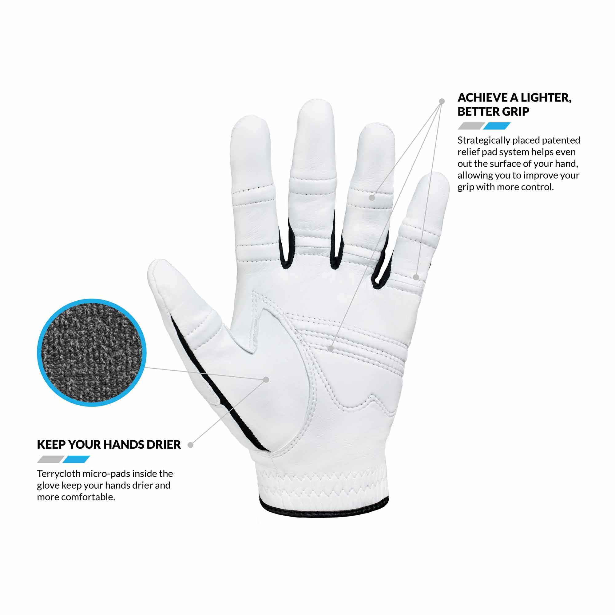 Bionic Gloves Men's StableGrip 2.0 Golf - Right - Gray - 3XLarge