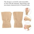 thumbnail image 4 of Support de Poignet, Léger Confortable Accélère Récupération Spandex Support de Main Pratique Respirant pour Poignet, 4 of 8