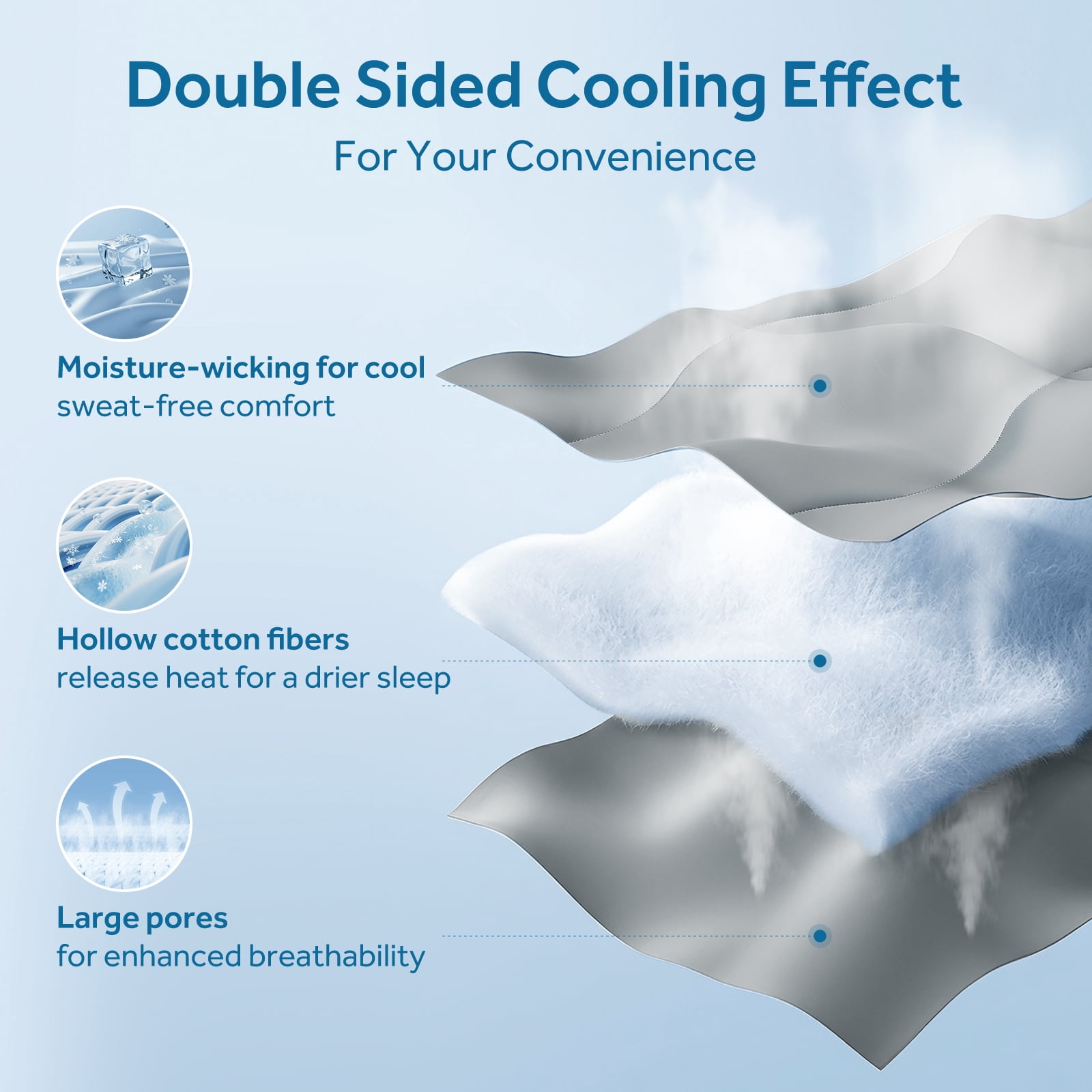 EMONIA Cooling Blanket King Size, Double-Sided Cooling Comforter for Hot Sleepers and Night Sweats, Soft Summer Cool Blanket, All-Season Lightweight Bed Comforter (Light Gray 108"x90")