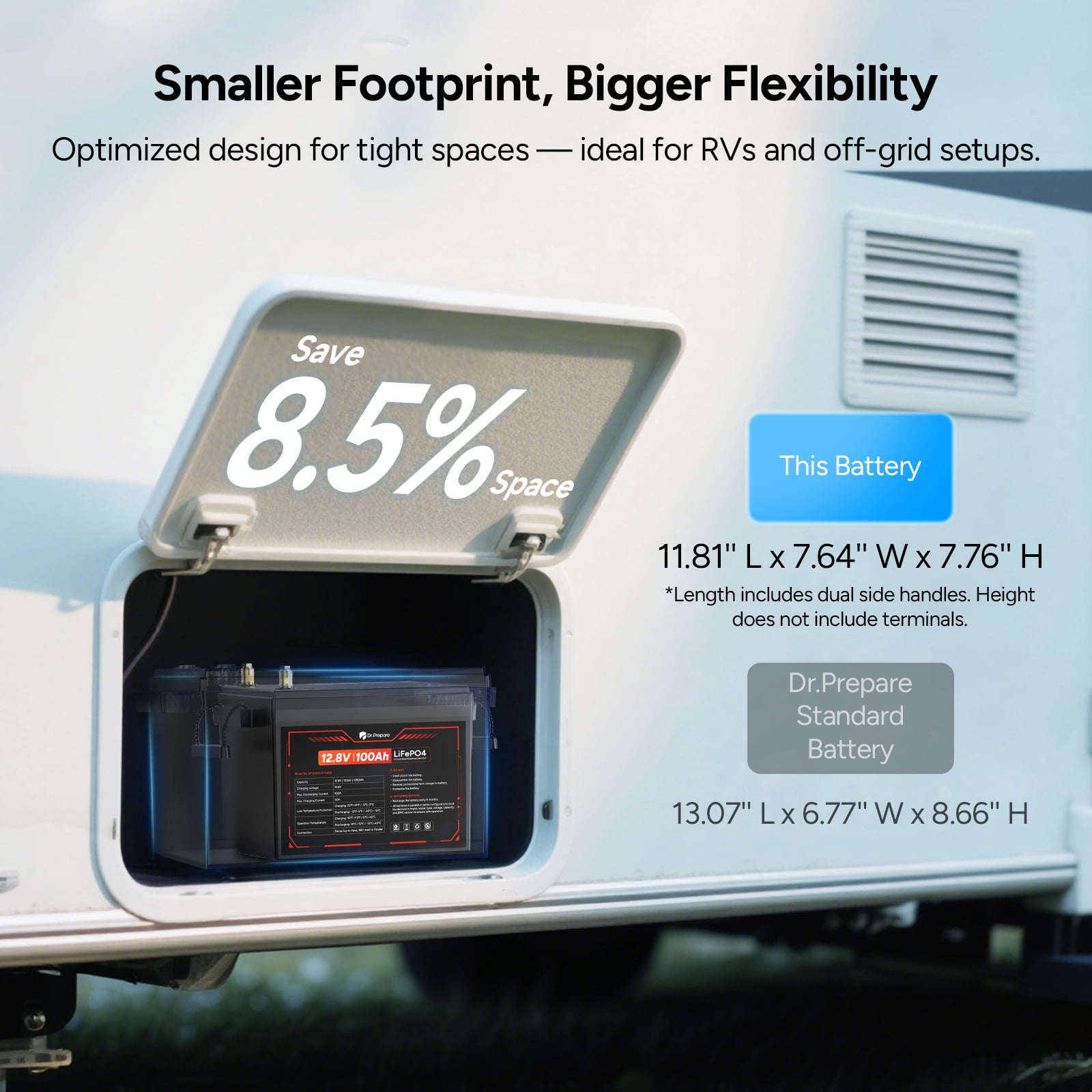 Dr.Prepare 12V 100Ah LiFePO4 Battery, Deep Cycle Lithium Iron Phosphate Battery with 100A BMS for RV, Boats, Camping, Marine