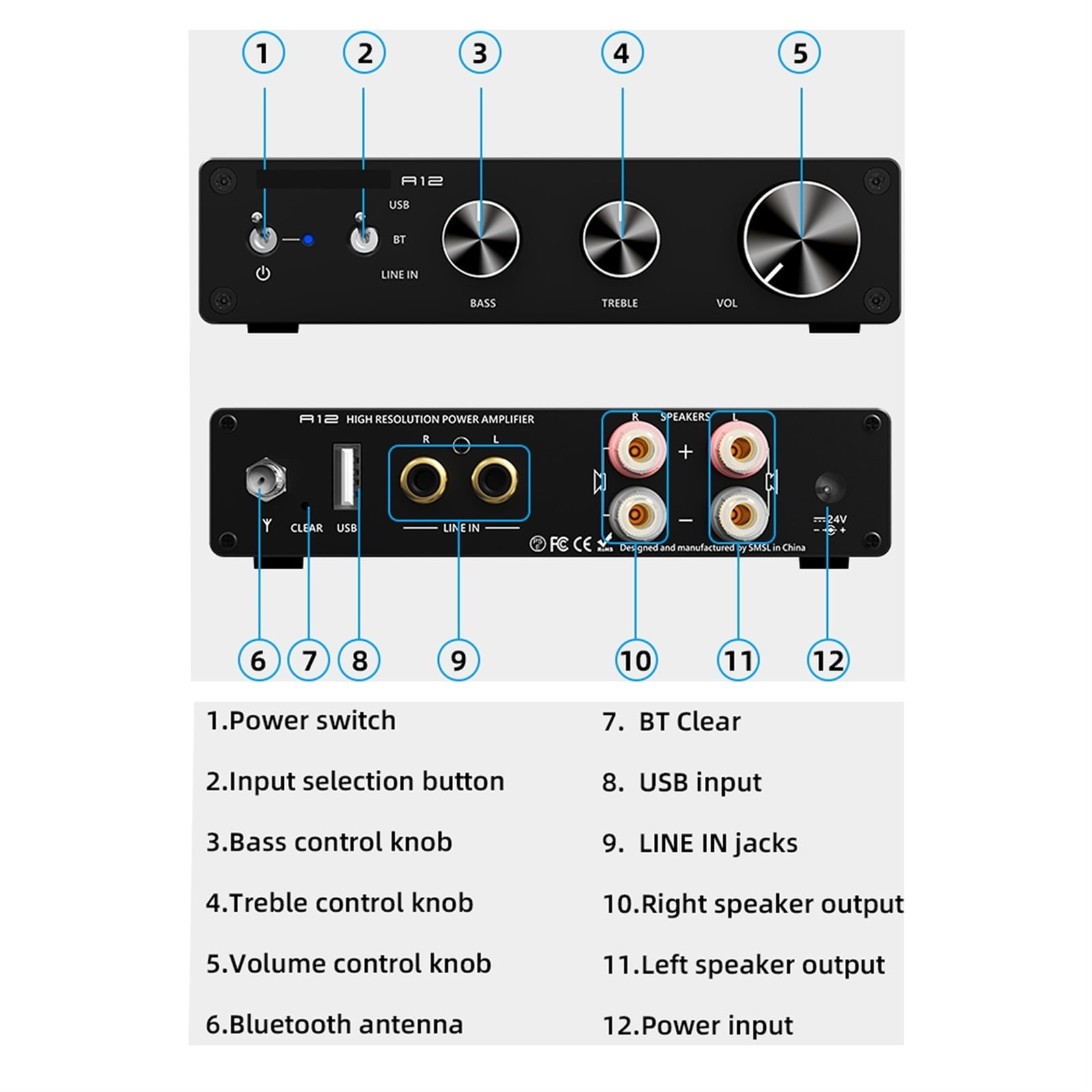 A12 Digtal Hifi Sound Power Amplifier With Class D Stereo Amp Treble & Bass For Home Theater Speakers BT5.0