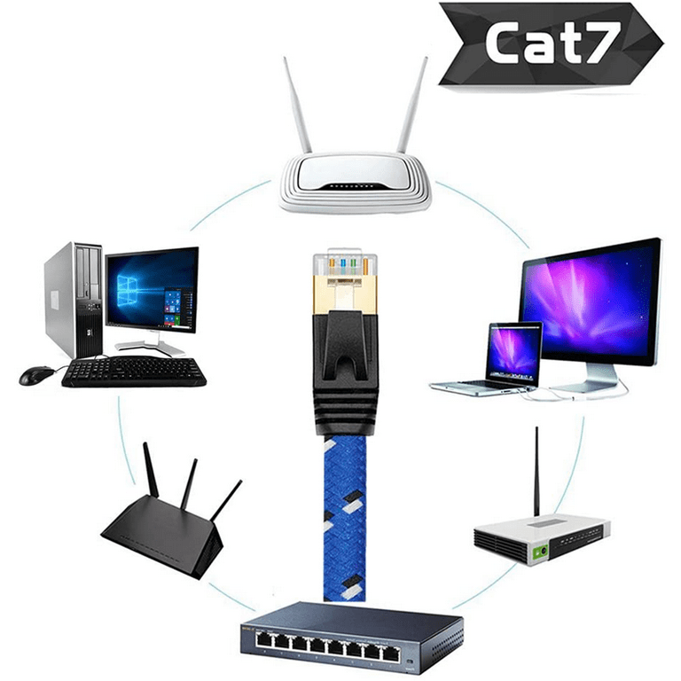 Cable de Red Cat 7 Netcom Rj45 10 Gbps 1 Metro Patch Cord Cat 7