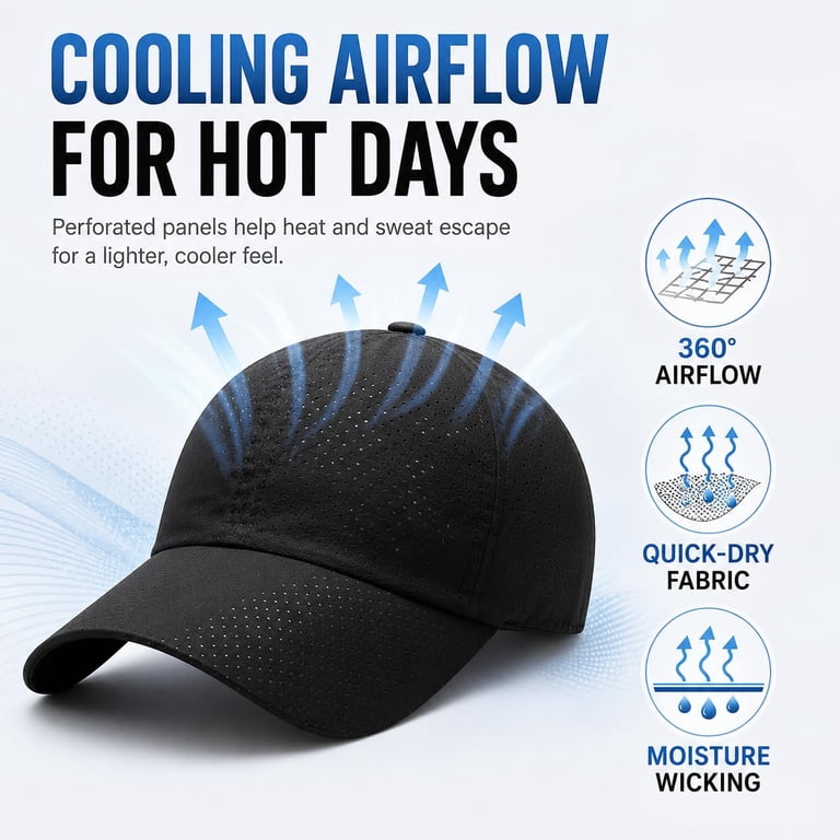 Sunscreen Breathable Baseball Cap, Adjustable Lightweight  display picture 1