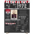 thumbnail image 1 of The Party Post 52nd Birthday Gift 52 Years Ago Back in 1972, 1 of 5