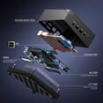 thumbnail image 4 of Mini PC de Jeu ACEMAGICIAN AMD Ryzen 7 5825U 16 Go/512 Go SSD, 4 of 8