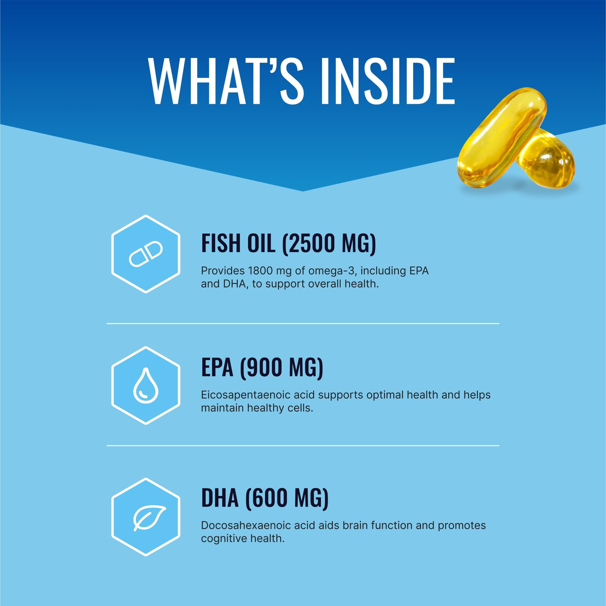 Approved Science Omega-3MD - Fish Oil EPA & DHA - Improve Cognitive Health - 1 Month Supply
