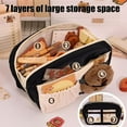 thumbnail image 4 of Eespoir Pencil Case Large Capacity Pencil Pouch, Cute Aesthetic Pencil Storage Bag, Zippered Stationery Storage Bag, for Sch-ool And Office Supplies, 4 of 6