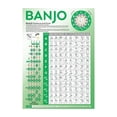 thumbnail image 1 of Banjo Chords Chart Poster Banjo Fretboard Notes for Pianist Friends Beginner Baoblaze Tabla de práctica de acordes, 1 of 8