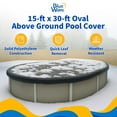 thumbnail image 2 of Blue Wave 15' x 30' 8-Year Oval Above Ground Pool Winter Cover, 2 of 7