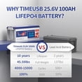 thumbnail image 5 of Timeusb 24V 100Ah LiFePO4 Battery, 2.56kWh Lithium Battery, Built-in 100A BMS, 10-Year Lifetime with Grade A LiFePO4 Cells, Perfect for RV, Camper, Home Energy Storage, Van, Off-Grid, etc, 5 of 8
