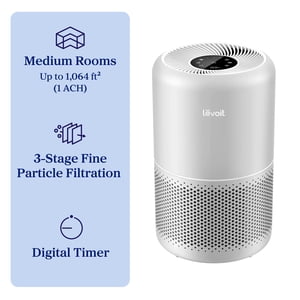 Levoit Core 300 Air Purifier, 1064 Sq Ft Coverage