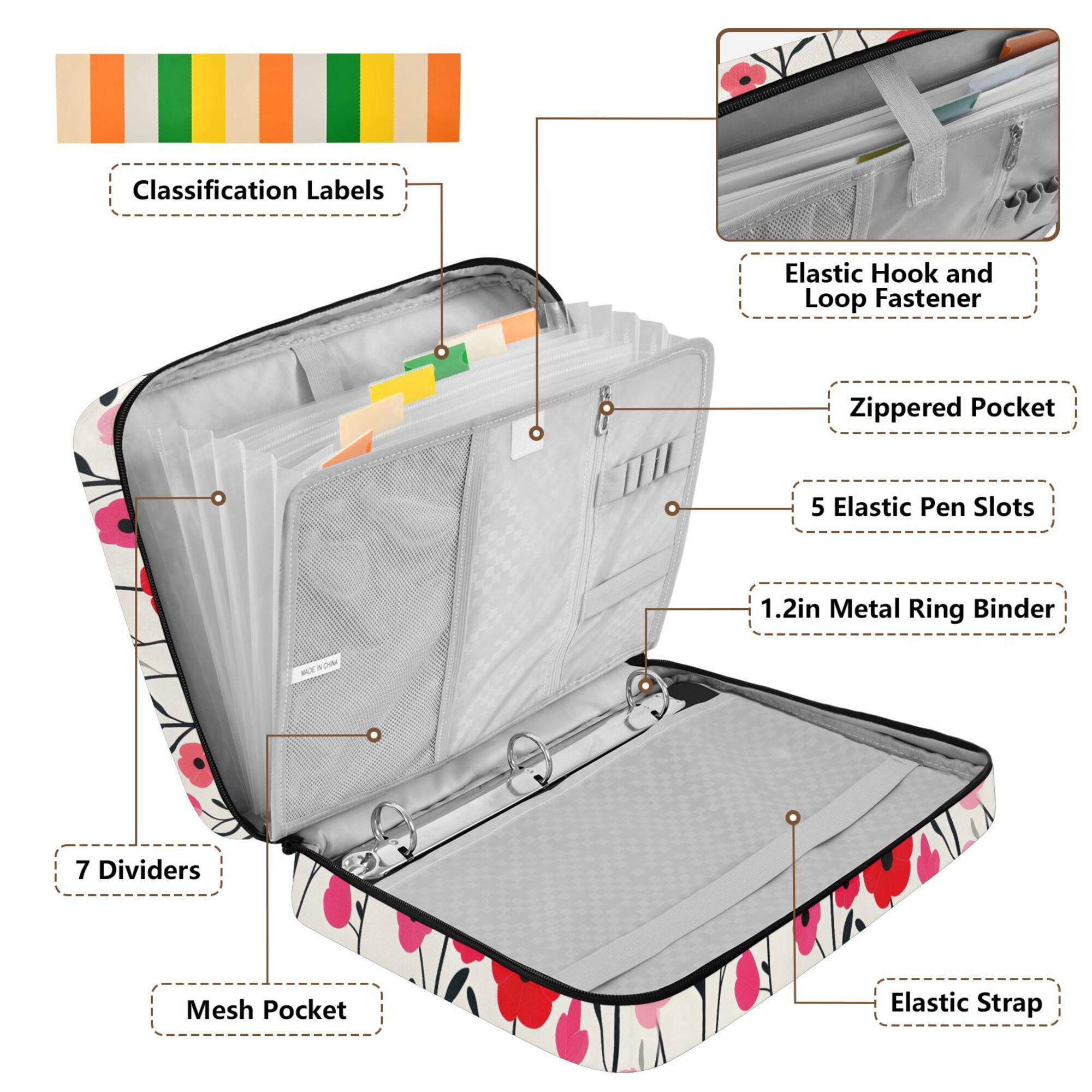 FORMRS Accordion File Folder A4 Size 7-Pocket Expanding Document Organizer Bag with 3 Ring Binder, Pink Floral