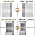 thumbnail image 4 of Stainless Steel Wire Handrail Kit Invisible Receiver Swing Wire Railings Deck Cable Screw End Cable Railing Hardware 1/8, 4 of 7