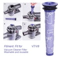thumbnail image 3 of Limpiador 2 Uds Set Aspiradora Prefiltro Postfiltro Accesorios De Repuesto Aptos Para V7V8, 3 of 7