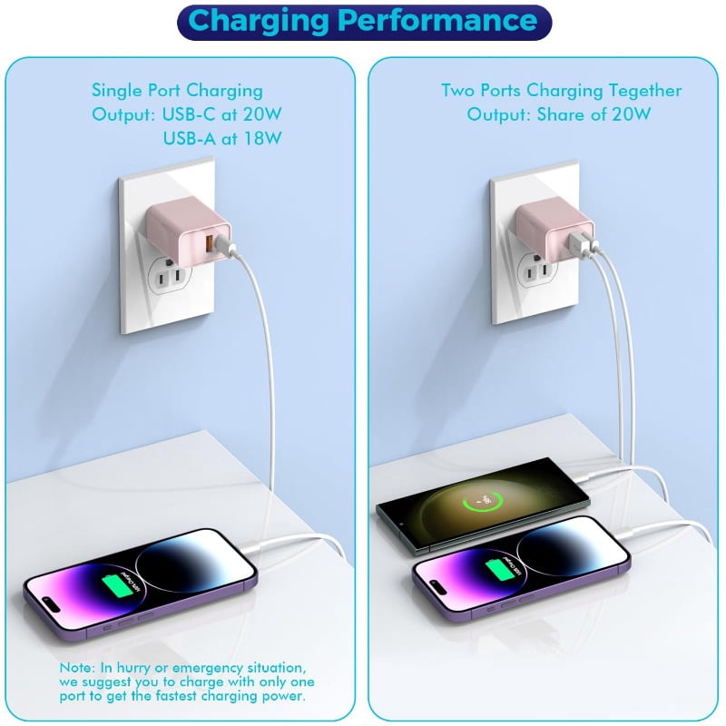 15 Charger Block, 2-Pack 20W Dual Port PD Fast USB C Wall Charger Adapter + USB A Fast Charging Brick Plug, Compatible with 15/14/13/12/11/Pro Max/Plus/XS/XR/X, AirPods, Etc.