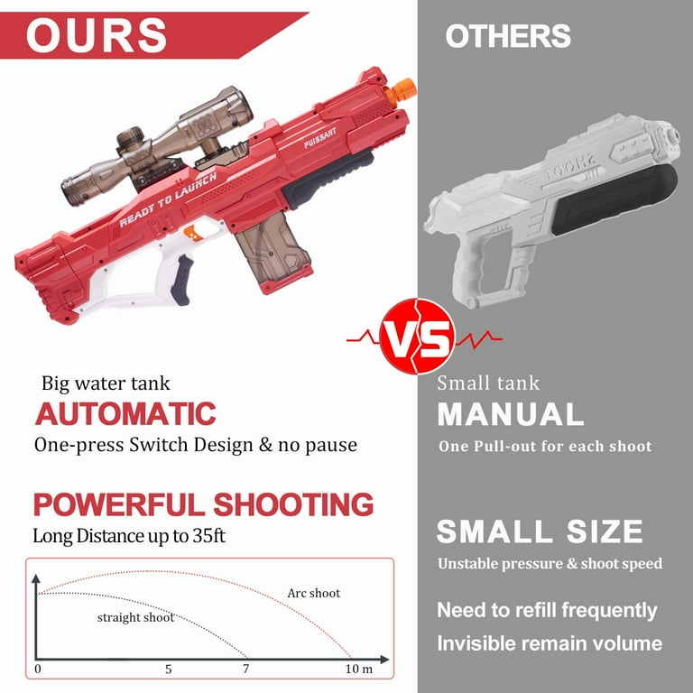 Giant squirt hot sale gun