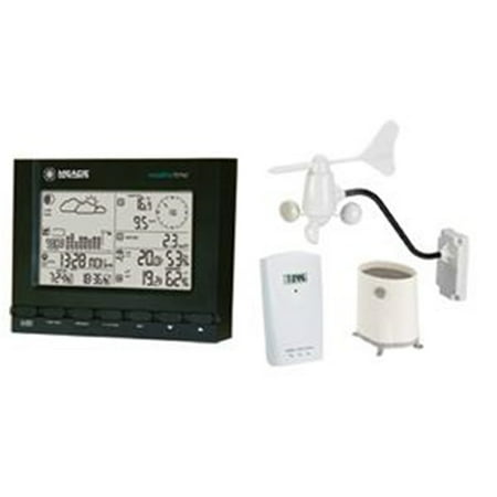 TE827W - Professional Weather Station
