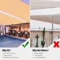 thumbnail image 5 of Yescom 2 Pack 13x10 Ft 97% UV Block Rectangle Sun Shade Sail HDPE Canopy Cover Net Park, 5 of 12