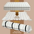 thumbnail image 5 of AGALI Queen Mattress Vacuum Bag - XL Compression Storage Seal, 5 of 6
