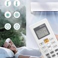 thumbnail image 3 of Replace A75C10600 AC Remote Control for Panasonic A75C10600 Air Conditioner Remote Control, 3 of 5