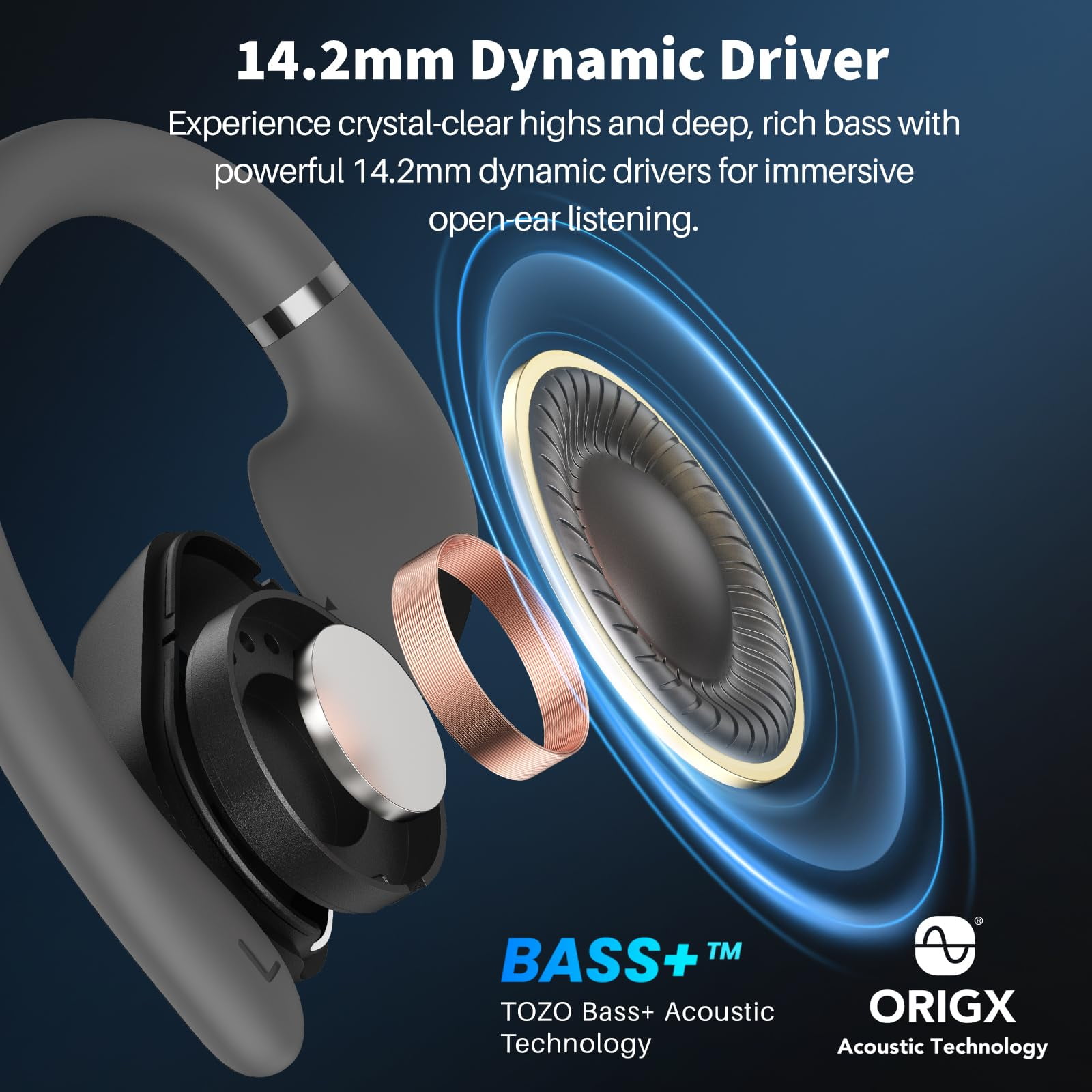 TOZO AI Translation Open Ear Earbuds, Open Ear Bone Conduction Headphones, 145+ Languages, 60H, Stereo Bass, Touch Control, APP-5EQ, Waterproof Lightweight Sports Headphones for Workout Gym, Office