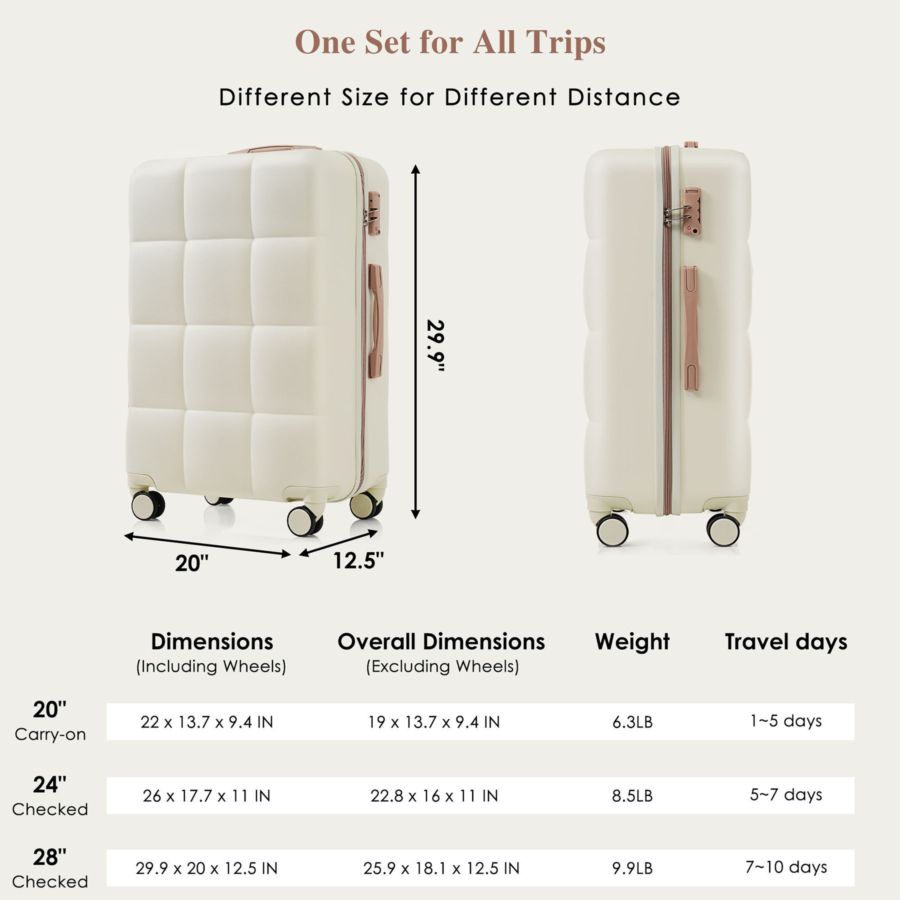 CQSXDA ABS Travel Luggage Set of 3 Airline Certified Carry-on Luggage with Cup Holder Durable ABS Hard Shell Luggage with Smooth Spinner Wheels , White