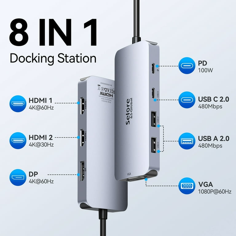 Selore USB-C Dual Monitor Laptop Docking Station with Multiport USB-C Hub Selore USB-C Dual Monitor Laptop Docking Station with Multiport USB-C Hub