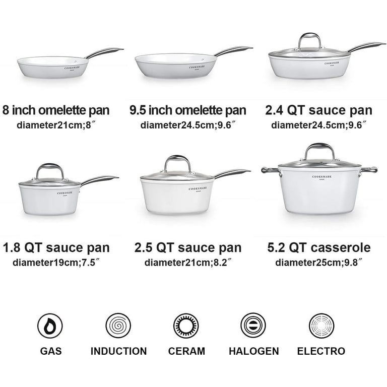 COOKSMARK Nonstick Ceramic Cookware Set, Induction & Dishwasher Safe  Scratch-Resistant Pots and Pans Set with Glass Lids 10 Pieces, White