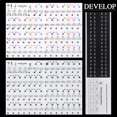 thumbnail image 3 of 2pcs Note Letters Decals Removable Piano Keyboard Sticker PVC Musical Accessories For 37 49 54 61 88 Keys Beginners Kids, 3 of 5