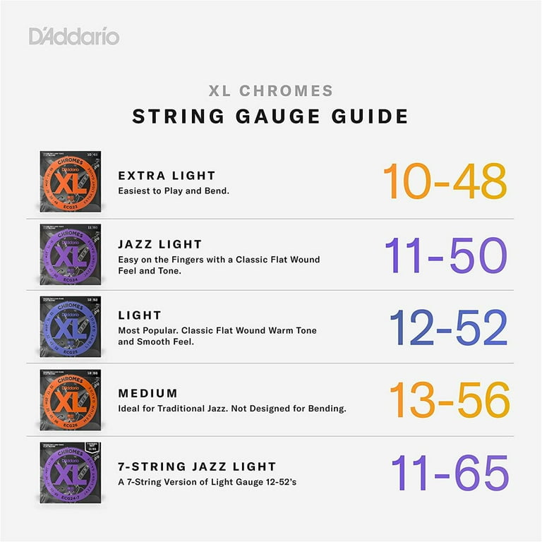 D'Addario ECG24-3D Chromes Flat Wound Electric Guitar