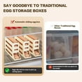thumbnail image 5 of 4 Tiers Egg Holder for Fridge - Auto Rolling Fridge Egg Organizer, Space-Saving Egg Dispenser Holder, 30 Eggs Fridge Egg Rack Large Capacity Egg Dispenser for Refrigerator (White), 5 of 5