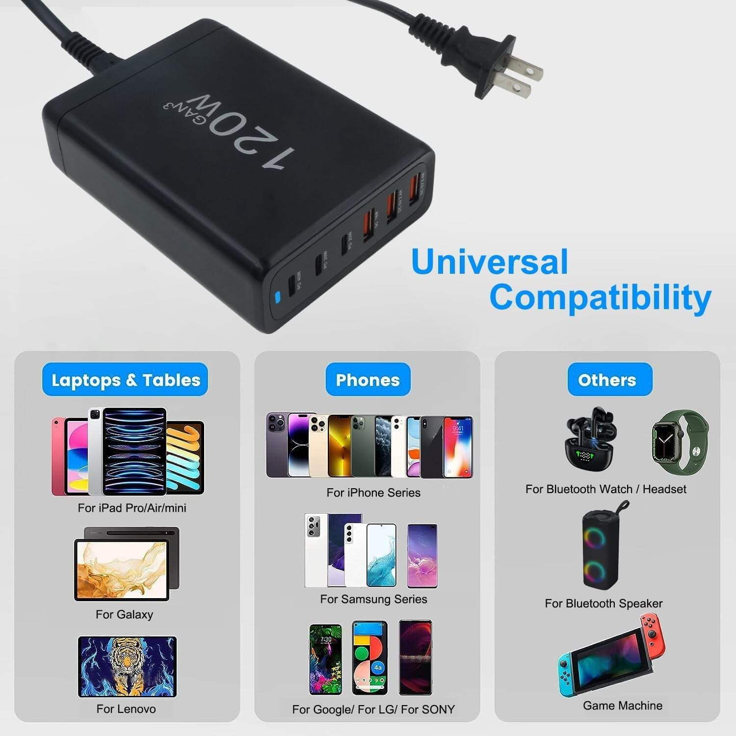120W Fast Charger QC3.0 GaN USB C Phone Charger 6 Ports Universal Tablet Laptop Charging Block Multiple USB Charger
