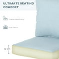 thumbnail image 4 of Outdoor Patio Chair Cushions Deep Seat Replacement Patio Cushions Set Blue, 4 of 10