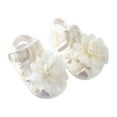 thumbnail image 2 of Coduop Toddler Newborn Baby Girl Summer Flower Sandals Infant Round Toe Soft Sole Crib Prewalker, 2 of 6