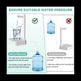 thumbnail image 2 of Dispensador de Agua Dispensador de Agua Inteligente de 6 Niveles para Botella de 5 Galones y Universales Bomba de Agua de Escritorio PortáTil-A, 2 of 5